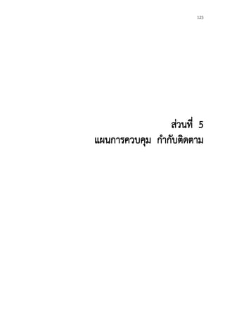 123
ส่วนที่ 5
แผนการควบคุม กำกับติดตาม
 