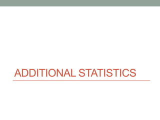 ADDITIONAL STATISTICS
 