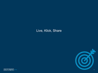 Live, Klick, Share
2
 