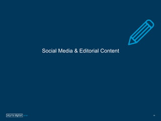 Social Media & Editorial Content
20
 
