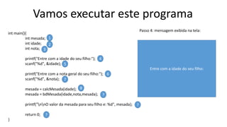 Vamos executar este programa
int main(){
int mesada;
int idade;
int nota;
printf("Entre com a idade do seu filho:");
scanf("%d", &idade);
printf("Entre com a nota geral do seu filho:");
scanf("%d", &nota);
mesada = calcMesada(idade);
mesada = bdMesada(idade,nota,mesada);
printf("nnO valor da mesada para seu filho e: %d", mesada);
return 0;
}
1
2
3
4
5
6
7
8
?
?
?
Passo 4: mensagem exibida na tela:
Entre com a idade do seu filho:
 
