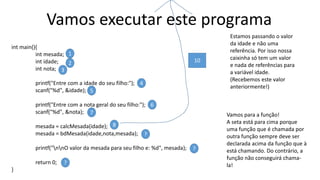 Vamos executar este programa
int main(){
int mesada;
int idade;
int nota;
printf("Entre com a idade do seu filho:");
scanf("%d", &idade);
printf("Entre com a nota geral do seu filho:");
scanf("%d", &nota);
mesada = calcMesada(idade);
mesada = bdMesada(idade,nota,mesada);
printf("nnO valor da mesada para seu filho e: %d", mesada);
return 0;
}
1
2
3
4
5
6
7
8
?
?
?
Vamos para a função!
A seta está para cima porque
uma função que é chamada por
outra função sempre deve ser
declarada acima da função que à
está chamando. Do contrário, a
função não conseguirá chama-
la!
10
Estamos passando o valor
da idade e não uma
referência. Por isso nossa
caixinha só tem um valor
e nada de referências para
a variável idade.
(Recebemos este valor
anteriormente!)
 