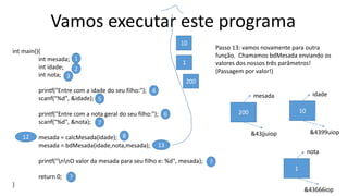 Vamos executar este programa
int main(){
int mesada;
int idade;
int nota;
printf("Entre com a idade do seu filho:");
scanf("%d", &idade);
printf("Entre com a nota geral do seu filho:");
scanf("%d", &nota);
mesada = calcMesada(idade);
mesada = bdMesada(idade,nota,mesada);
printf("nnO valor da mesada para seu filho e: %d", mesada);
return 0;
}
1
2
3
4
5
6
7
812
?
?
Passo 13: vamos novamente para outra
função. Chamamos bdMesada enviando os
valores dos nossos três parâmetros!
(Passagem por valor!)
13
200
mesada
&43jjuiop
10
idade
&4399uiop
1
nota
&43666iop
10
1
200
 