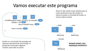 Vamos executar este programa
int bdMesada(int idade, int notas, int mesada){
if(idade < 18)
return mesada*notas;
return mesada;
}
Passo 14: São criadas novas caixinhas para os
nossos parâmetros que vão receber os
valores enviados na chamada da função, na
mesma ordem enviada.
14
15
16
17
Lembre-se, uma função não consegue ver
nada que está dentro de outra função. O
escopo de uma função é digamos
“secreto” para todas as outras!
200
mesada
&99yjuiop
10
idade
&4oouiop
1
nota
&4wertiop
MESMOS NOMES, MAS
ENDEREÇOS DIFERENTES!
10 1 200
 