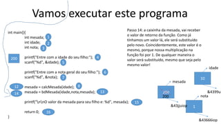 Vamos executar este programa
int main(){
int mesada;
int idade;
int nota;
printf("Entre com a idade do seu filho:");
scanf("%d", &idade);
printf("Entre com a nota geral do seu filho:");
scanf("%d", &nota);
mesada = calcMesada(idade);
mesada = bdMesada(idade,nota,mesada);
printf("nnO valor da mesada para seu filho e: %d", mesada);
return 0;
}
1
2
3
4
5
6
7
812
15
16
Passo 14: a caixinha da mesada, vai receber
o valor de retorno da função. Como já
tínhamos um valor lá, ele será substituído
pelo novo. Coincidentemente, este valor é o
mesmo, porque nossa multiplicação na
função foi por 1. De qualquer maneira o
valor será substituído, mesmo que seja pelo
mesmo valor!
13
10
idade
&4399ui
1
nota
&43666iop
14
200
200
mesada
&43jjuiop
200
 