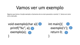 Vamos ver um exemplo
int main(){
exemplo(‘c’);
return 0;
}
void exemplo(char a){
printf(“%c”, a);
exemplo(a);
}
Digamos que temos a função exemplo e chamamos ela na main passando o caracter ‘c’. Vamos ver como
será a execução.
1
2
3
4
5 ?
 