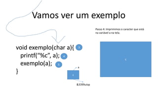 Vamos ver um exemplo
void exemplo(char a){
printf(“%c”, a);
exemplo(a);
}
3
4
5
Passo 4: Imprimimos o caracter que está
na variável a na tela.
c
a
&3399uiop
c
 