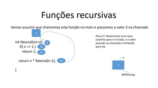 Funções recursivas
Vamos assumir que chamamos esta função na main e passamos o valor 3 na chamada.
int fatorial(int n){
if( n == 1 )
return 1;
return n * fatorial(n-1);
}
9
10
11
12
Passo 9: Novamente uma nova
caixinha para n é criada, e o valor
passado na chamada é atribuído
para ela.
1
n
&9923uiop
1
 