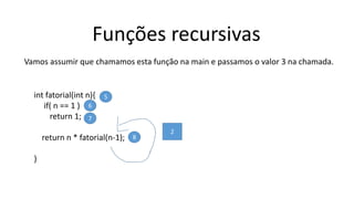Funções recursivas
Vamos assumir que chamamos esta função na main e passamos o valor 3 na chamada.
int fatorial(int n){
if( n == 1 )
return 1;
return n * fatorial(n-1);
}
5
6
7
8
2
 