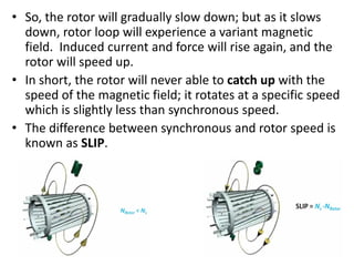 • So, the rotor will gradually slow down; but as it slows
down, rotor loop will experience a variant magnetic
field. Induced current and force will rise again, and the
rotor will speed up.
• In short, the rotor will never able to catch up with the
speed of the magnetic field; it rotates at a specific speed
which is slightly less than synchronous speed.
• The difference between synchronous and rotor speed is
known as SLIP.
 