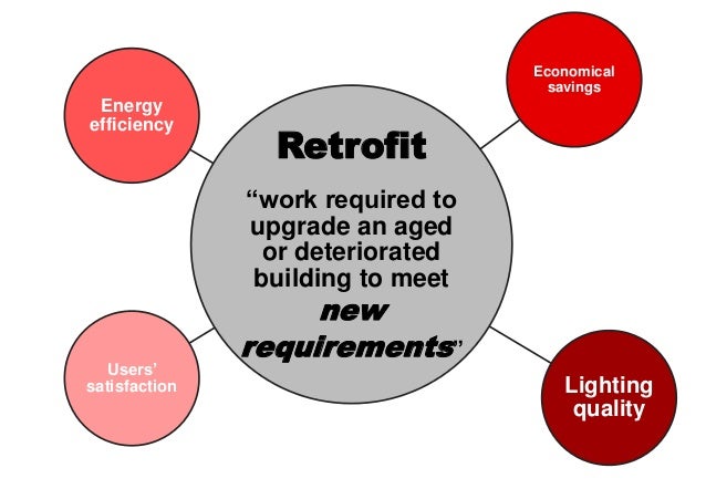 Thesis on retrofitting 07 image