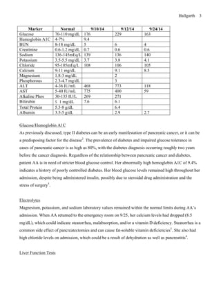 Hallgarth 3
Marker Normal 9/10/14 9/12/14 9/24/14
Glucose 70-110 mg/dL 176 229 163
Hemoglobin A1C 4-7% 9.4
BUN 8-18 mg/dL 5 6 4
Creatinine 0.6-1.2 mg/dL 0.7 0.6 0.6
Sodium 136-145mEq/L 139 136 140
Potassium 3.5-5.5 mg/dL 3.7 3.8 4.1
Chloride 95-105mEq/L 108 106 105
Calcium 9-11 mg/dL 9.1 8.5
Magnesium 1.8-3 mg/dL 2
Phosphorous 2.3-4.7 mg/dL 3
ALT 4-36 IU/mL 468 773 118
AST 5-40 IU/mL 775 400 59
Alkaline Phos 30-135 IU/L 269 271
Bilirubin ≤	
 1 mg/dL 7.6 6.1
Total Protein 5.3-8 g/dL 6.4
Albumin 3.5-5 g/dL 2.9 2.7
Glucose/Hemoglobin A1C
As previously discussed, type II diabetes can be an early manifestation of pancreatic cancer, or it can be
a predisposing factor for the disease2
. The prevalence of diabetes and impaired glucose tolerance in
cases of pancreatic cancer is as high as 80%, with the diabetes diagnosis occurring roughly two years
before the cancer diagnosis. Regardless of the relationship between pancreatic cancer and diabetes,
patient AA is in need of stricter blood glucose control. Her abnormally high hemoglobin A1C of 9.4%
indicates a history of poorly controlled diabetes. Her blood glucose levels remained high throughout her
admission, despite being administered insulin, possibly due to steroidal drug administration and the
stress of surgery5
.
Electrolytes
Magnesium, potassium, and sodium laboratory values remained within the normal limits during AA’s
admission. When AA returned to the emergency room on 9/25, her calcium levels had dropped (8.5
mg/dL), which could indicate steatorrhea, malabsorption, and/or a vitamin D deficiency. Steatorrhea is a
common side effect of pancreatectomies and can cause fat-soluble vitamin deficiencies5
. She also had
high chloride levels on admission, which could be a result of dehydration as well as pancreatitis4
.
Liver Function Tests
 