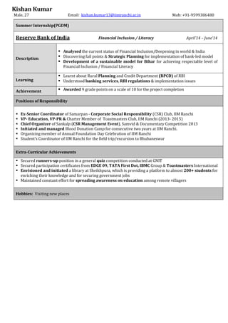 Kishan Kumar
Male, 27 Email: kishan.kumar13@iimranchi.ac.in Mob: +91-9599386480
Summer Internship(PGDM)
Reserve Bank of India Financial Inclusion / Literacy April’14 – June’14
Description
 Analysed the current status of Financial Inclusion/Deepening in world & India
 Discovering fail points & Strategic Planning for implementation of bank-led model
 Development of a sustainable model for Bihar for achieving respectable level of
Financial Inclusion / Financial Literacy
Learning
 Learnt about Rural Planning and Credit Department (RPCD) of RBI
 Understood banking services, RBI regulations & implementation issues
Achievement  Awarded 9 grade points on a scale of 10 for the project completion
Positions of Responsibility
 Ex-Senior Coordinator of Samarpan - Corporate Social Responsibility (CSR) Club, IIM Ranchi
 VP- Education, VP-PR & Charter Member of Toastmasters Club, IIM Ranchi (2013- 2015)
 Chief Organizer of Sankalp (CSR Management Event), Samvid & Documentary Competition 2013
 Initiated and managed Blood Donation Camp for consecutive two years at IIM Ranchi.
 Organizing member of Annual Foundation Day Celebration of IIM Ranchi
 Student’s Coordinator of IIM Ranchi for the field trip/excursion to Bhubaneswar
Extra-Curricular Achievements
 Secured runners-up position in a general quiz competition conducted at GNIT
 Secured participation certificates from EDGE 09, TATA First Dot, IBMC Group & Toastmasters International
 Envisioned and initiated a library at Sheikhpura, which is providing a platform to almost 200+ students for
enriching their knowledge and for securing government jobs
 Maintained constant effort for spreading awareness on education among remote villagers
Hobbies: Visiting new places
 
