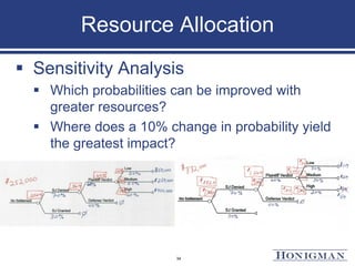 Resource Allocation
 Sensitivity Analysis
 Which probabilities can be improved with
greater resources?
 Where does a 10% change in probability yield
the greatest impact?
34
 