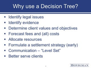 Why use a Decision Tree?
 Identify legal issues
 Identify evidence
 Determine client values and objectives
 Forecast fees and (all) costs
 Allocate resources
 Formulate a settlement strategy (early)
 Communication – “Level Set”
 Better serve clients
4
 