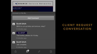 C L I E N T R E Q U E S T
C O N V E R S AT I O N
C L I E N T
 