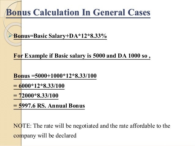 Payment Of Bonus Act,1965