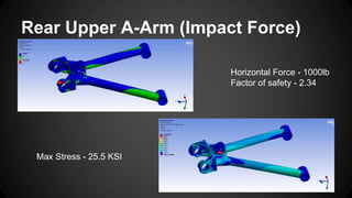 Rear Upper A-Arm (Impact Force)
Horizontal Force - 1000lb
Factor of safety - 2.34
Max Stress - 25.5 KSI
 
