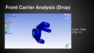 Front Carrier Analysis (Drop)
Force - 800lb
FOS - 5.1
 