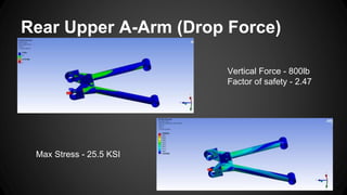 Rear Upper A-Arm (Drop Force)
Vertical Force - 800lb
Factor of safety - 2.47
Max Stress - 25.5 KSI
 