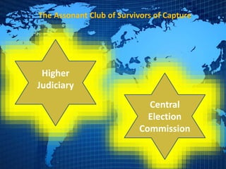 The Assonant Club of Survivors of Capture
Higher
Judiciary
Central
Election
Commission
 