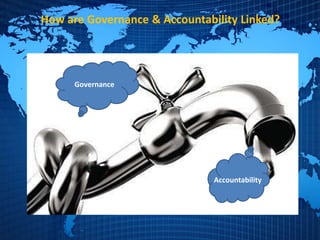 How are Governance & Accountability Linked?
Governance
Accountability
 