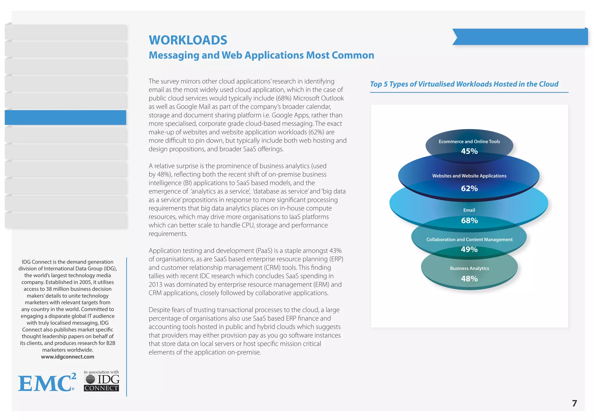 7
in association with
IDG Connect is the demand generation
division of International Data Group (IDG),
the world’s largest technology media
company. Established in 2005, it utilises
access to 38 million business decision
makers’details to unite technology
marketers with relevant targets from
any country in the world. Committed to
engaging a disparate global IT audience
with truly localised messaging, IDG
Connect also publishes market specific
thought leadership papers on behalf of
its clients, and produces research for B2B
marketers worldwide.
www.idgconnect.com
Top 5 Types of Virtualised Workloads Hosted in the Cloud
45%
Ecommerce and Online Tools
62%
Websites and Website Applications
68%
Email
49%
Collaboration and Content Management
48%
Business Analytics
WORKLOADS
Messaging and Web Applications Most Common
The survey mirrors other cloud applications’research in identifying
email as the most widely used cloud application, which in the case of
public cloud services would typically include (68%) Microsoft Outlook
as well as Google Mail as part of the company’s broader calendar,
storage and document sharing platform i.e. Google Apps, rather than
more specialised, corporate grade cloud-based messaging. The exact
make-up of websites and website application workloads (62%) are
more difficult to pin down, but typically include both web hosting and
design propositions, and broader SaaS offerings.
A relative surprise is the prominence of business analytics (used
by 48%), reflecting both the recent shift of on-premise business
intelligence (BI) applications to SaaS based models, and the
emergence of ‘analytics as a service’, ‘database as service’and‘big data
as a service’propositions in response to more significant processing
requirements that big data analytics places on in-house compute
resources, which may drive more organisations to IaaS platforms
which can better scale to handle CPU, storage and performance
requirements.
Application testing and development (PaaS) is a staple amongst 43%
of organisations, as are SaaS based enterprise resource planning (ERP)
and customer relationship management (CRM) tools. This finding
tallies with recent IDC research which concludes SaaS spending in
2013 was dominated by enterprise resource management (ERM) and
CRM applications, closely followed by collaborative applications.
Despite fears of trusting transactional processes to the cloud, a large
percentage of organisations also use SaaS based ERP finance and
accounting tools hosted in public and hybrid clouds which suggests
that providers may either provision pay as you go software instances
that store data on local servers or host specific mission critical
elements of the application on-premise.
State of Hybrid Cloud
Research Highlights
Introduction
Current Cloud Usage
Objectives
Barriers to Public Cloud
Workloads
Cost Strategies
Barriers to Hybrid Cloud
On Demand Provisioning
Future Cloud Plans
Conclusion
About EMC
 