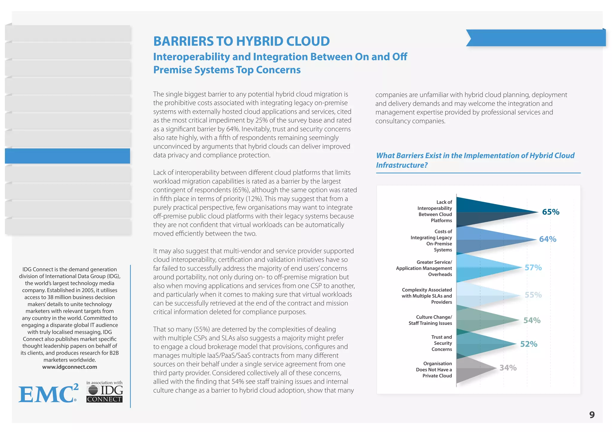 9
in association with
IDG Connect is the demand generation
division of International Data Group (IDG),
the world’s largest technology media
company. Established in 2005, it utilises
access to 38 million business decision
makers’details to unite technology
marketers with relevant targets from
any country in the world. Committed to
engaging a disparate global IT audience
with truly localised messaging, IDG
Connect also publishes market specific
thought leadership papers on behalf of
its clients, and produces research for B2B
marketers worldwide.
www.idgconnect.com
What Barriers Exist in the Implementation of Hybrid Cloud
Infrastructure?
Lack of
Interoperability
Between Cloud
Platforms
Costs of
Integrating Legacy
On-Premise
Systems
Greater Service/
Application Management
Overheads
Complexity Associated
with Multiple SLAs and
Providers
Culture Change/
Staff Training Issues
Trust and
Security
Concerns
Organisation
Does Not Have a
Private Cloud
65%
64%
57%
55%
54%
52%
34%
BARRIERS TO HYBRID CLOUD
Interoperability and Integration Between On and Off
Premise Systems Top Concerns
The single biggest barrier to any potential hybrid cloud migration is
the prohibitive costs associated with integrating legacy on-premise
systems with externally hosted cloud applications and services, cited
as the most critical impediment by 25% of the survey base and rated
as a significant barrier by 64%. Inevitably, trust and security concerns
also rate highly, with a fifth of respondents remaining seemingly
unconvinced by arguments that hybrid clouds can deliver improved
data privacy and compliance protection.
Lack of interoperability between different cloud platforms that limits
workload migration capabilities is rated as a barrier by the largest
contingent of respondents (65%), although the same option was rated
in fifth place in terms of priority (12%). This may suggest that from a
purely practical perspective, few organisations may want to integrate
off-premise public cloud platforms with their legacy systems because
they are not confident that virtual workloads can be automatically
moved efficiently between the two.
It may also suggest that multi-vendor and service provider supported
cloud interoperability, certification and validation initiatives have so
far failed to successfully address the majority of end users’concerns
around portability, not only during on- to off-premise migration but
also when moving applications and services from one CSP to another,
and particularly when it comes to making sure that virtual workloads
can be successfully retrieved at the end of the contract and mission
critical information deleted for compliance purposes.
That so many (55%) are deterred by the complexities of dealing
with multiple CSPs and SLAs also suggests a majority might prefer
to engage a cloud brokerage model that provisions, configures and
manages multiple IaaS/PaaS/SaaS contracts from many different
sources on their behalf under a single service agreement from one
third party provider. Considered collectively all of these concerns,
allied with the finding that 54% see staff training issues and internal
culture change as a barrier to hybrid cloud adoption, show that many
companies are unfamiliar with hybrid cloud planning, deployment
and delivery demands and may welcome the integration and
management expertise provided by professional services and
consultancy companies.
State of Hybrid Cloud
Research Highlights
Introduction
Current Cloud Usage
Objectives
Barriers to Public Cloud
Workloads
Cost Strategies
Barriers to Hybrid Cloud
On Demand Provisioning
Future Cloud Plans
Conclusion
About EMC
 