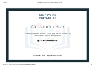 4/12/2016 Big Data University BD0211EN Certificate | Big Data University
https://courses.bigdatauniversity.com/certificates/b2da33ab5a9e4fe5bf44eeb285c5b25c 1/2
Alessandro Piva
successfully completed, received a passing grade, and was awarded a Big
Data University Certiﬁcate of Completion in
Spark Fundamentals I
DECEMBER 4, 2016 | BD0211EN CERTIFICATE
 
