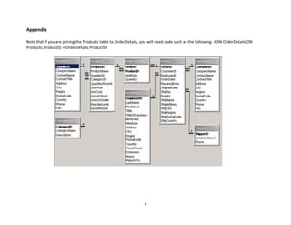 7
Appendix
Note that if you are joining the Products table to OrderDetails, you will need code such as the following: JOIN OrderDetails ON
Products.ProductID = OrderDetails.ProductID
 