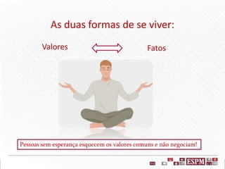 As duas formas de se viver:
Valores Fatos
Pessoas sem esperança esquecem os valores comuns e não negociam!
 