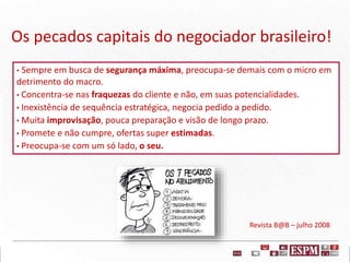 Os pecados capitais do negociador brasileiro!
• Sempre em busca de segurança máxima, preocupa-se demais com o micro em
detrimento do macro.
• Concentra-se nas fraquezas do cliente e não, em suas potencialidades.
• Inexistência de sequência estratégica, negocia pedido a pedido.
• Muita improvisação, pouca preparação e visão de longo prazo.
• Promete e não cumpre, ofertas super estimadas.
• Preocupa-se com um só lado, o seu.
Revista B@B – julho 2008
 