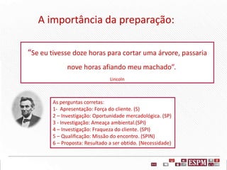 A importância da preparação:
“Se eu tivesse doze horas para cortar uma árvore, passaria
nove horas afiando meu machado”.
Lincoln
As perguntas corretas:
1- Apresentação: Força do cliente. (S)
2 – Investigação: Oportunidade mercadológica. (SP)
3 - Investigação: Ameaça ambiental.(SPI)
4 – Investigação: Fraqueza do cliente. (SPI)
5 – Qualificação: Missão do encontro. (SPIN)
6 – Proposta: Resultado a ser obtido. (Necessidade)
 