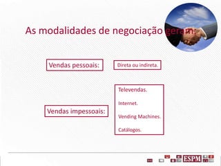 As modalidades de negociação geram:
Vendas pessoais:
Vendas impessoais:
Direta ou indireta.
Televendas.
Internet.
Vending Machines.
Catálogos.
 
