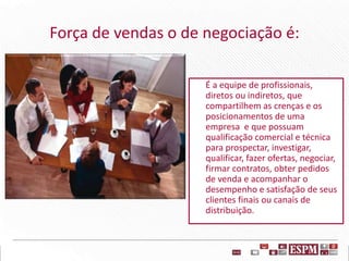 Força de vendas o de negociação é:
É a equipe de profissionais,
diretos ou indiretos, que
compartilhem as crenças e os
posicionamentos de uma
empresa e que possuam
qualificação comercial e técnica
para prospectar, investigar,
qualificar, fazer ofertas, negociar,
firmar contratos, obter pedidos
de venda e acompanhar o
desempenho e satisfação de seus
clientes finais ou canais de
distribuição.
 