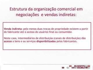 Venda indireta: pelo menos duas trocas de propriedade existem a partir
do fabricante até o acesso do usuários final ou consumidor.
Neste caso, intermediários de distribuição (canais de distribuição) dão
acesso a bens e ou serviços disponibilizados pelos fabricantes.
Estrutura da organização comercial em
negociações e vendas indiretas:
 