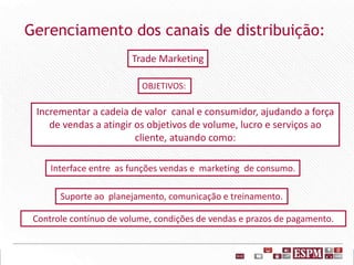 Trade Marketing
OBJETIVOS:
Incrementar a cadeia de valor canal e consumidor, ajudando a força
de vendas a atingir os objetivos de volume, lucro e serviços ao
cliente, atuando como:
Interface entre as funções vendas e marketing de consumo.
Suporte ao planejamento, comunicação e treinamento.
Controle contínuo de volume, condições de vendas e prazos de pagamento.
Gerenciamento dos canais de distribuição:
 