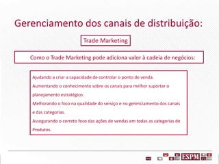 Como o Trade Marketing pode adiciona valor à cadeia de negócios:
Ajudando a criar a capacidade de controlar o ponto de venda.
Aumentando o conhecimento sobre os canais para melhor suportar o
planejamento estratégico.
Melhorando o foco na qualidade do serviço e no gerenciamento dos canais
e das categorias.
Assegurando o correto foco das ações de vendas em todas as categorias de
Produtos.
Gerenciamento dos canais de distribuição:
Trade Marketing
 