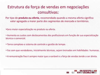 Estrutura da força de vendas em negociações
consultivas:
Por tipo de produto ou oferta, recomendado quando a mesma oferta significa
valor agregado a maior parte dos segmentos de mercado e territórios.
•Gera maior especialização no produto ou oferta.
• Aumenta os custos com deslocamentos dos profissionais em função de sua especialização
técnica e comercial.
• Torna complexo o sistema de controle e gestão de tempo.
• Faz com que vendedores, inicialmente técnicos, sejam treinados em habilidades humanas.
• A remuneração fixa é sempre maior que a variável e a força de vendas tende a ser direta.
 