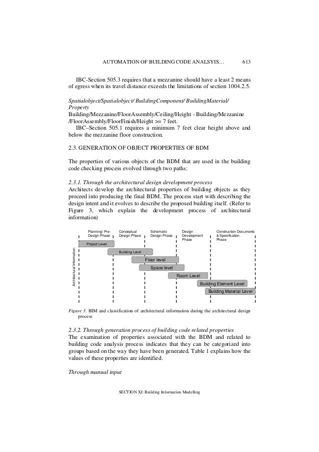 What is static code analysis image