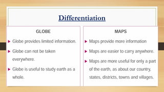 Differentiation
 