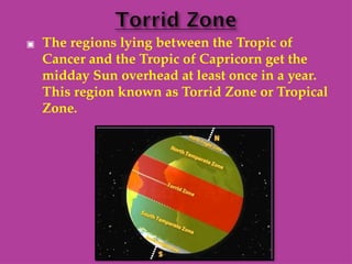 ▣ The regions lying between the Tropic of
Cancer and the Tropic of Capricorn get the
midday Sun overhead at least once in a year.
This region known as Torrid Zone or Tropical
Zone.
 
