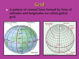 ▣ A pattern of crossed lines formed by lines of
latitudes and longitudes are called global
grid.
 