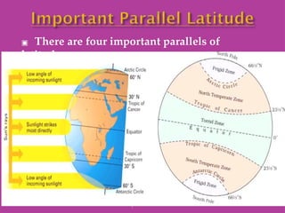 ▣ There are four important parallels of
latitude:
i
 