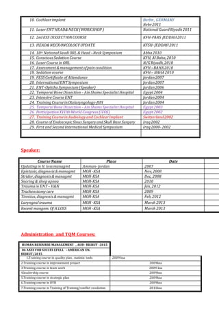 10. Cochlearimplant Berlin, GERMANY
Nvbr2011
11. LaserENT HEAD&NECK (WORKSHOP ) NationalGuardRiyadh2011
12. 2edESS DISSECTIONCOURSE KFH-PARS JEDDAH2011
13. HEAD&NECKONCOLOGYUPDATE KFSH-JEDDAH2011
14. 18th NationalSaudiORL & Head –Neck Symposium Abha2010
15. ConsciousSedationCourse KFH, AlBaha,2010
16. LaserCoursein ORL N/GRiyadh,2010
17. Assessment&managementofpaincondition KFH –BAHA2010
18. Sedationcourse KFH – BAHA2010
19. FESSCertificate of Attendance Jordan2007
20. InternationalENT Symposium Jordan2007
21. ENT-OphthaSymposium(Speaker) Jordan2006
22. TemporalBoneDissection – AinShams SpecialistHospital Egypt2004
23. IntensiveCourseENT Jordan2004
24. TrainingCourseinOtolaryngology-JUH Jordan2004
25. TemporalBoneDissection – AinShams SpecialistHospital Egypt2003
26. ParticipationXVIIthWorld Congress (IFOS) Egypt2002
27. TrainingCourseinAudiologyandCochlearImplant Switzerland2002
28. Courseof EndoscopicSinusSurgeryandSkull BaseSurgery Iraq2002
29. First andSecondInternational MedicalSymposium Iraq2000-2002
Speaker:
Course Name Place Date
Updatingin H. lossmanagmt Amman-Jordan 2007
Epistaxis,diagnosis &managmt MOH -KSA Nov,2008
Stridor,diagnosis&managmt MOH-KSA Dec, 2008
Snoring& sleepapnea MOH-KSA 2010
Traumain ENT – H&N MOH-KSA Jan, 2012
Tracheostomycare MOH-KSA 2009
Tinnitus,diagnosis&managmt MOH-KSA Feb,2012
Laryngealtrauma MOH -KSA March 2013
Recent mangem.Of H.LOSS MOH -KSA March 2013
Administration and TQM Courses:
HUMAN RESOURSE MANAGEMENT , AUB- BIERUT -2015
06 AXES FOR SUCCES EFULL - AMERICAN UN.
BEIRUT/2015
1.Training course in quality plan , statistic tools 2009 ksa
2.Training course in improvement project 2009ksa
3.Training course in team work 2009 ksa
4.leadership course 2009ksa
5.Training course in strategic plan 2009ksa
6.Training course in OVR 2009ksa
7.Training course in Training of Training/conflict resolution 2011ksa
 