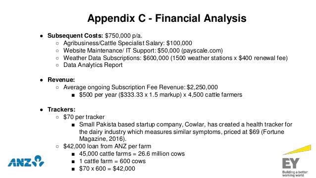 Final Slides & Appendix ver.3