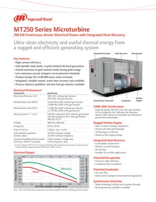 MT250 Series Microturbine
Integrated Heat Recovery
•	Controllable output level
•	Reduces overall footprint
•	No ducting
•	Suitable for potable applications
Patented Recuperator
•	Critical to high efficiency
•	Considered best in industry
Patented Combustor
•	Dry low NOx
•	Easily meets stringent environmental regulations
Rugged Turbine Engine
•	Back-to-back rotating components
• Proven oil-lubricated bearings
•	All bearings at cold end
•	Based on KG2 engine design
250 kW Continuous Onsite Electrical Power with Integrated Heat Recovery
Synchronous Generator
•	Same technology utilities use to power the grid
•	Running backup capability available
Key Features
•	High system efficiency
•	Grid-parallel, dual-mode, or grid-isolated electrical generation
•	Closed transition to grid-isolated mode during grid outage
•	Low emissions exceed stringent environmental standards
•	Product design life of 80,000 hours with overhauls
•	Integrated, variable-output, waste-heat recovery unit available
•	Process-industry qualified, internal fuel gas-booster available
CARB 2007 Certification
•	Ingersoll Rand’s MT250 is the first microturbine
to be certified by the California Air Resource
Board’s 2007 emissions standards for distributed
generation technologies
0°F 20 40 60 80 100 120
Air-inlet ambient temperature
-18°C -7 4 16 27 38 49
375
350
325
300
275
250
225
200
175
PowerkWe(±15kW)
0.33
0.32
0.31
0.30
0.29
0.28
0.27
0.26
0.25
Efficiency%LHV(±2pts)
Power
Efficiency
Electrical Output
Note - kWe is electrical output at terminals corrected for parasitics, but not including gas-booster power.
Electrical Performance*
Characteristic	 Specification
Electrical efficiency (±2)	 30% LHV without gas booster
	 29% LHV with gas booster
Nominal heat rate (HHV) 	 12,645 Btu/kWh without gas booster
	 13,080 Btu/kWh with gas booster
Nominal heat rate (LHV)	 11,380 Btu/kWh without gas booster
	 11,770 Btu/kWh with gas booster
Electrical power** (±15) 	 250 kW nominal @ 59°F without gas booster
	 242 kW nominal @ 59°F with gas booster
	 300 kW @ 0°F
Voltage 	 480 VAC/400 VAC
Frequency	 60 Hz/50 Hz
Type of service	 3 phase, wye, 4 wire
Grid-isolated regulation	 ±0.50% nominal voltage
(steady state)	 ±0.50% nominal frequency
Transient handling (linear loads)	 ±10% nominal voltage max
(recovery within 5 seconds)	 ±5 Hz frequency max
* at ISO Conditions (59ºF [15°C] @ sea level, 60% RH) unless otherwise noted, pipeline natural gas only
** altitude derate of approximately 8.80 kW per 1000 ft (305 m)
Integrated Controls Heat Recovery
CombustorSynchronous Generator
Recuperator
Turbine
Engine
Ultra-clean electricity and useful thermal energy from
a rugged and efficient generating system
 