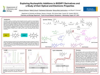 The BODIPY complex is an intensely coloured, fluorescent dye that is coveted for its sharp absorption
and emission peaks, high quantum yields, redox stability, and good solubility in many solvents. While its
intense fluorescence and bioorthagonality make it an attractive candidate for biological fluorescent tag
applications, a wide range of research has invested in the use of BODIPY for dye-sensitized an organic
solar cell (DSSC) applications. Straying from the classic silicon-based photovoltaic cell, DSSC’s utilize a
donor-spacer-acceptor model which consists of electron rich donor groups and electron withdrawing
acceptors spaced by a conjugated BODIPY core. Typically, the most onerous of the accepting group due
to the consequent destabilization of the BODIPY complex. To this end, the range and scope of
nucleophilic addition is explored herein to better guide our synthetic methodologies towards acceptor
incorporation.
This poster will explore the synthesis, and will compare the optical and electronic properties of a series of
BODIPY dyes synthesized using the Wittig reaction and Schiff base formation reactions commonly used
in organic synthesis. The structure/property relationships of a series of novel dyes was studied, and
compared to the properties of their pentamethyl and formyl BODIPY predecessors using 1H-NMR and
UV-Vis spectroscopy. A comparison of the electrochemical properties of the dyes was also conducted
using cyclic voltammetry.
Exploring Nucleophilic Additions in BODIPY Derivatives and
a Study of their Optical and Electronic Properties
Sahana Sritharan, Malek El-Aooiti, Pratheesha Pathmadas, Mariya-Nikol Leshchyshyn, and Bryan D. Koivisto*
Department of Chemistry and Biology, Ryerson University, 350 Victoria Street, Toronto ON, Canada, M5B 2K3
Chemistry and Biology Department - Fourth Annual Research Symposium - Wednesday, August 19th, 2015
Introduction
1H-NMR Cyclic Voltammetry
a Data collected using 0.1 M NBu4PF6 DCM solutions at 100 mVs−1 and referenced to a [Fc]/[Fc]+
internal standard followed by conversion to NHE; [Fc]/[Fc+] = +765 mV vs. NHE in DCM;
Summary
We would like to thank Dr. Krimo Toutah, Ben Fischer, and the
Koivisto group for the their mentorship and guidance throughout
the course of this research. Furthermore, we would like to thank
Dr. Bryan Koivisto for allowing us the opportunity to conduct this
research and for his supervision of the project.b low energy or visible transitions from UV-Vis of BODIPY family in DCM.
The addition of the vinyl ester and the Schiff bases results in the
destabilization of the BODIPY core. This makes the proton in
the 2-position particularly more susceptible to nucleophilic
attack.
(400 MHz, CDCl3, varying concentrations)
ppm
Wittig Reaction
Imine Formation
After synthesizing a series of novel Schiff-base BODIPY dyes,
and acrylic ester dye, the compounds were characterized using
NMR, UV-Vis, and CV to study the effects of the electron
withdrawing and donating groups on the electronic and optical
properties of the dyes. The presence of the ester and the Schiff
base systems resulted a notable bathochromic shift in the
absorption maxima of the dyes. Destabilization of the BODIPY
core was also observed using 1H-NMR spectroscopy. This was
determined by the downfield shift of the proton on the 2-position
resulting from the electron desheilding effects of the varying
substituents. Finally, the CV data suggest a reduced HOMO-
LUMO band gap, resulting in more efficient charge transfer.
These dyes have proved themselves to be promising candidates
for the purposes of creating next-generation photovoltaic cells.
-2 -1.5 -1 -0.5 0 0.5 1 1.5 2
Synthetic Pathway
Imine Formation
Imine Formation
Acknowledgments
Figure 2: Superimposed UV-vis absorption spectra of BODIPY and its isolated derivatives
Compound
E1/2 (V vs NHE)a
Ered Eox
1 -1.05 1.50
2 -0.87 1.77
3 -- 1.82
4 -- --
5 -0.92 0.63
6 -- 1.93
Figure 3: Cyclic voltammogram of formyl BODIPY
Figure 1: Comparison of the desheilding of the proton on the 2-position of the various dyes
*
*
0
1
2
3
4
5
6
7
8
9
10
400 420 440 460 480 500 520 540 560 580 600
(ε×104M-1cm-1)
λ (nm)
1
2
3
4
5
6
Compound
UV-visb λmax (ε)
nm (×104 M-1cm-1)
1 497(8.3)
2 493(1.5)
3 521(5.5)
4 514(0.5)
5 517(0.9)
6 520(6.1)
UV-Vis
Note: Ignore signals
labelled with a “
*”
Donor Acceptor
π-spacer
 