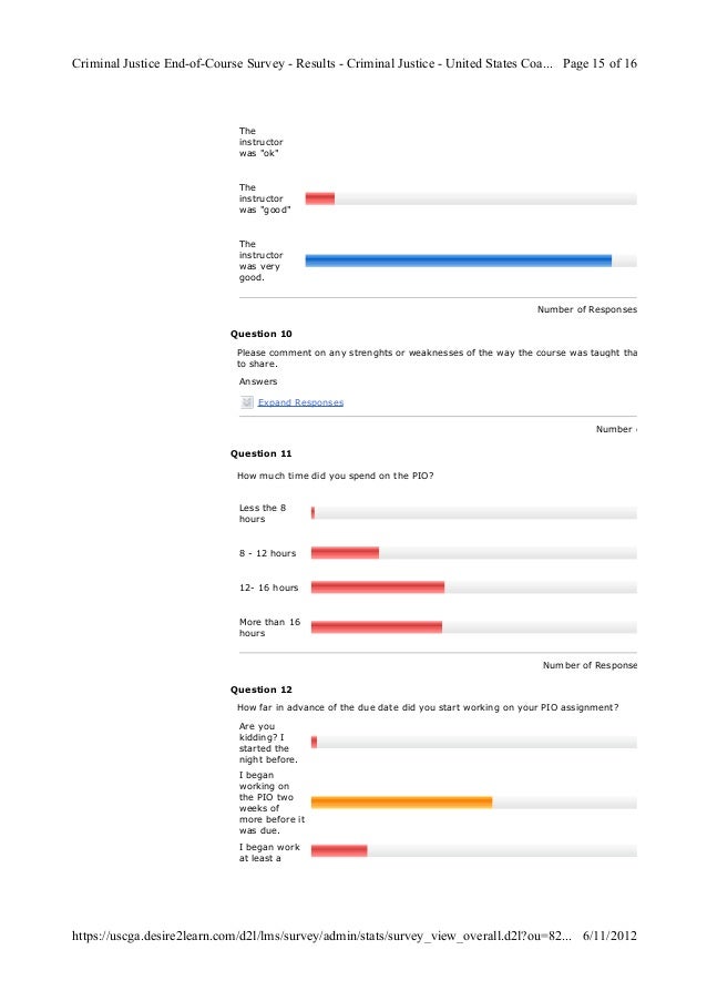 letter of recommendation how much time for a letter of recommendation