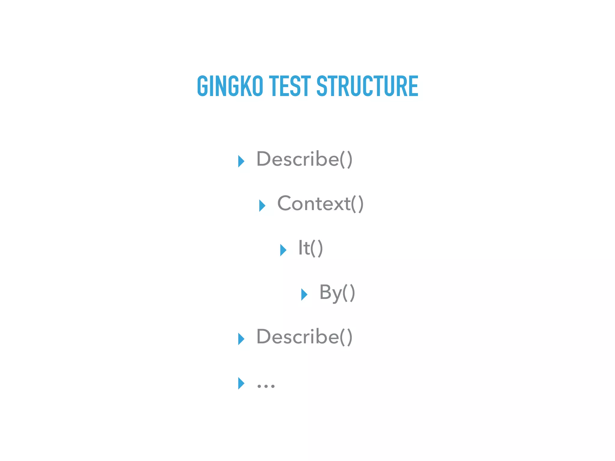 GINGKO TEST STRUCTURE
▸ Describe()
▸ Context()
▸ It()
▸ By()
▸ Describe()
▸ …
 